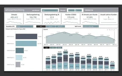 NAVBI Sales for Microsoft 365 — screenshot