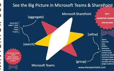 Navigator 365: Intranet & Search for Microsoft 365 — screenshot
