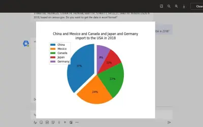 NLSQL for Microsoft 365 — screenshot