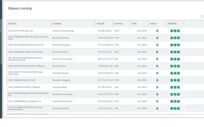Nomentia Cash & Treasury Management Solutions for Microsoft 365 — screenshot