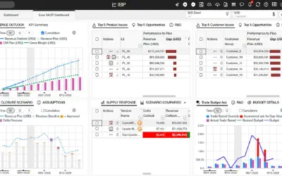 o9 Integrated Business Planning for Microsoft 365 — screenshot