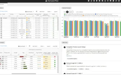 o9 Revenue Management for Microsoft 365 — screenshot