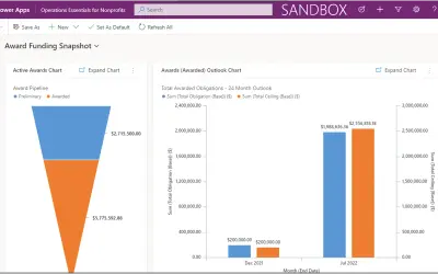 Operations Essentials for Nonprofits for Microsoft 365 — screenshot