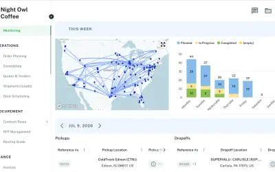 Owlery for Microsoft 365 — screenshot