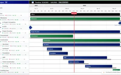 p6-gantt-chart-visual for Microsoft 365 — screenshot