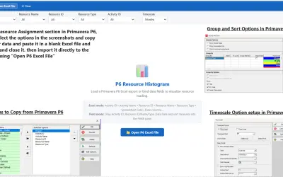 p6-resource-histogram for Microsoft 365 — screenshot