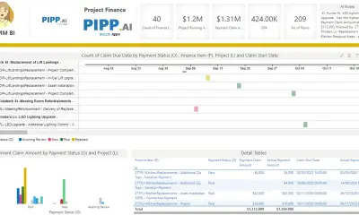 PAMM (Project Analyst & Metric Manager) for Microsoft 365 — screenshot