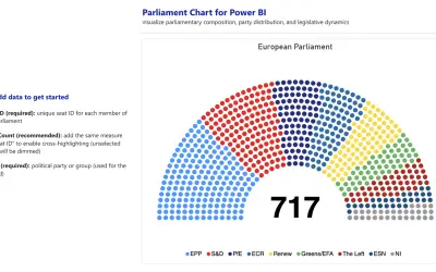 Parliament Chart for Microsoft 365 — screenshot