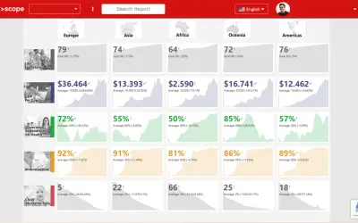 PBI Portal for Microsoft 365 — screenshot