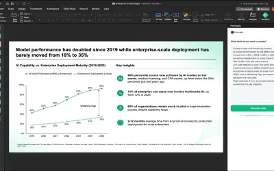 Perceptis for Microsoft 365 — screenshot