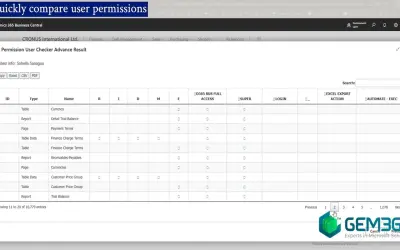 Permission Matrix Insights for Microsoft 365 — screenshot