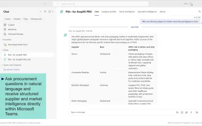 PIA+ for Amplifi PRO for Microsoft 365 — screenshot