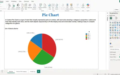 PieChart by iFour for Microsoft 365 — screenshot