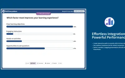 Poll Everywhere 2.0 for Microsoft 365 — screenshot