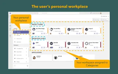 PortalTalk for Microsoft 365 — screenshot