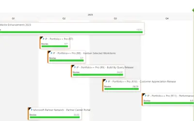 Portfolio++ Pro for Microsoft 365 — screenshot