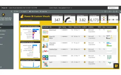 Power BI Custom Visuals - Exploration Tool for Microsoft 365 — screenshot
