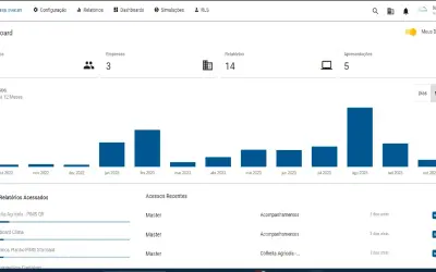 Power Insight Embedded for Microsoft 365 — screenshot