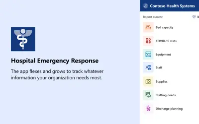 Power Platform Hospital Emergency Response App for Microsoft 365 — screenshot