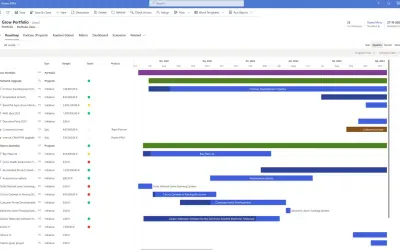 Power PPM for Microsoft 365 — screenshot