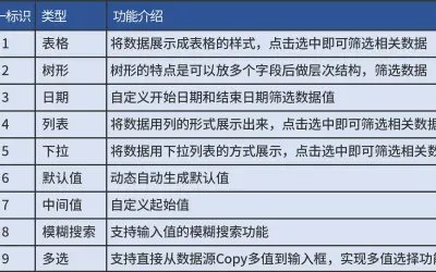 Power Slicer 高级切片器 for Microsoft 365 — screenshot