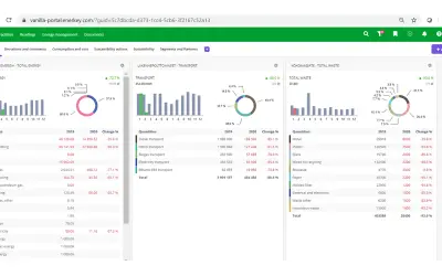 Powered by EnerKey for Microsoft 365 — screenshot