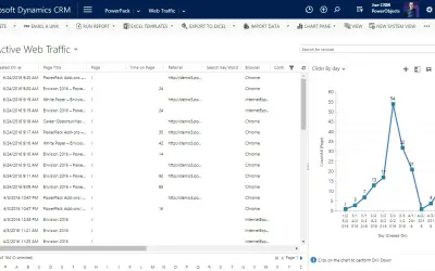 PowerWebTraffic for Microsoft 365 — screenshot