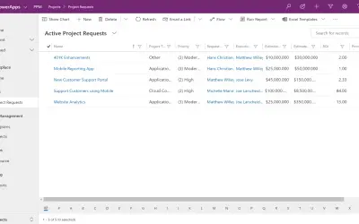PPM Accelerator for Project for the web for Microsoft 365 — screenshot
