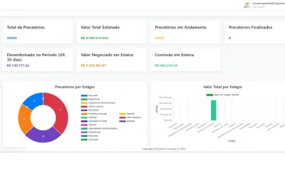 PrecFacil for Microsoft 365 — screenshot
