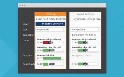 PrecisionLender for Microsoft 365 — screenshot