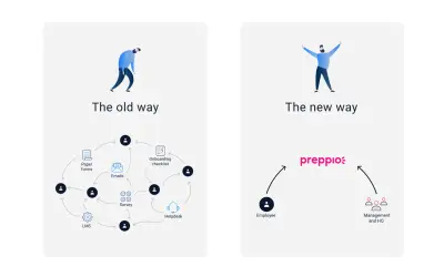 Preppio for Microsoft 365 — screenshot