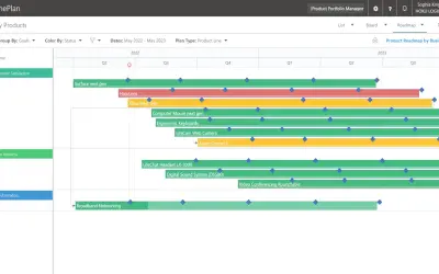 Product Portfolio Management by OnePlan for Microsoft 365 — screenshot
