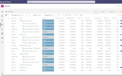 Professional Service Automation by OnePlan for Microsoft 365 — screenshot