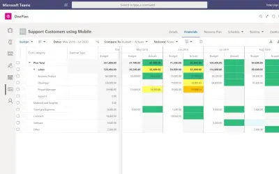 Project Financial Planning by OnePlan for Microsoft 365 — screenshot