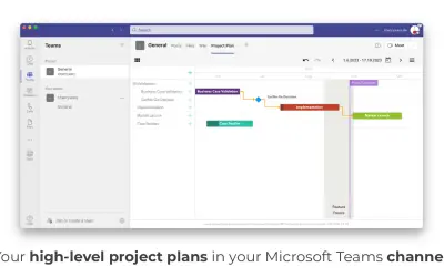 Project Plan – Gantt chart visualization for Microsoft 365 — screenshot