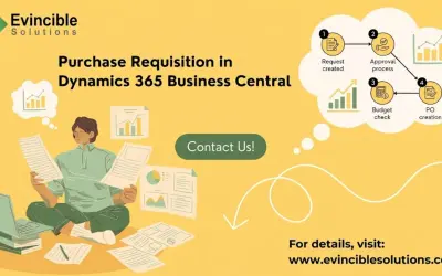 Purchase Requisition in Business Central for Microsoft 365 — screenshot