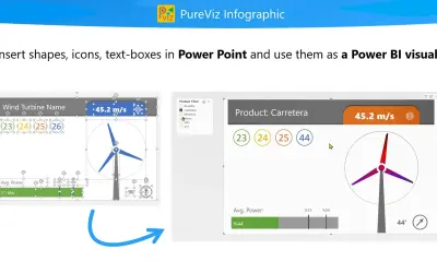 PureViz Infographic - for PowerPoint to Power BI for Microsoft 365 — screenshot