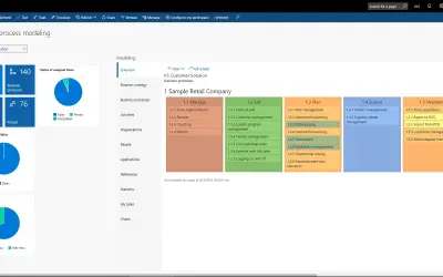 RapidValue BPM Suite for Microsoft 365 — screenshot
