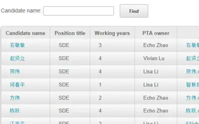 Recruiting Management System for Microsoft 365 — screenshot