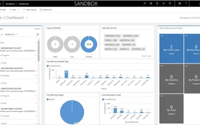 Remits for Microsoft 365 — screenshot