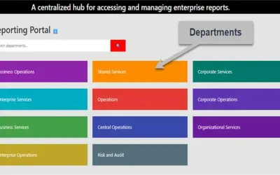 Reporting Portal for Microsoft 365 — screenshot