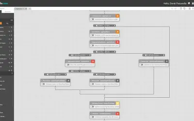 Resolve IT Automation Solutions for Microsoft 365 — screenshot