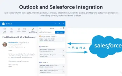 Revenue Grid for Salesforce CRM for Microsoft 365 — screenshot