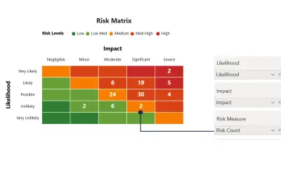 Risk Matrix Viz for Microsoft 365 — screenshot