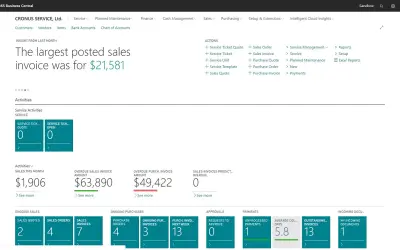 RUX Service (USA/CAN) for Microsoft 365 — screenshot