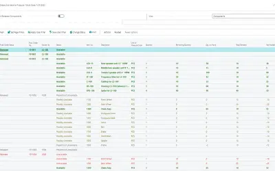 Sabre Production for Microsoft 365 — screenshot