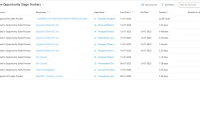 Sales Stage Tracker for Dynamics 365 for Microsoft 365 — screenshot