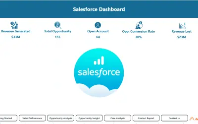 Salesforce Insight App for Microsoft 365 — screenshot