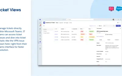 Salesforce IT Desk for Microsoft 365 — screenshot