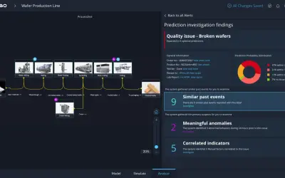 Seebo for Microsoft 365 — screenshot